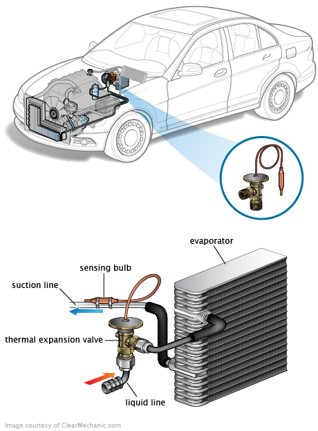 See B261D repair manual